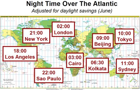 sydney to new york time difference|time difference from ny.